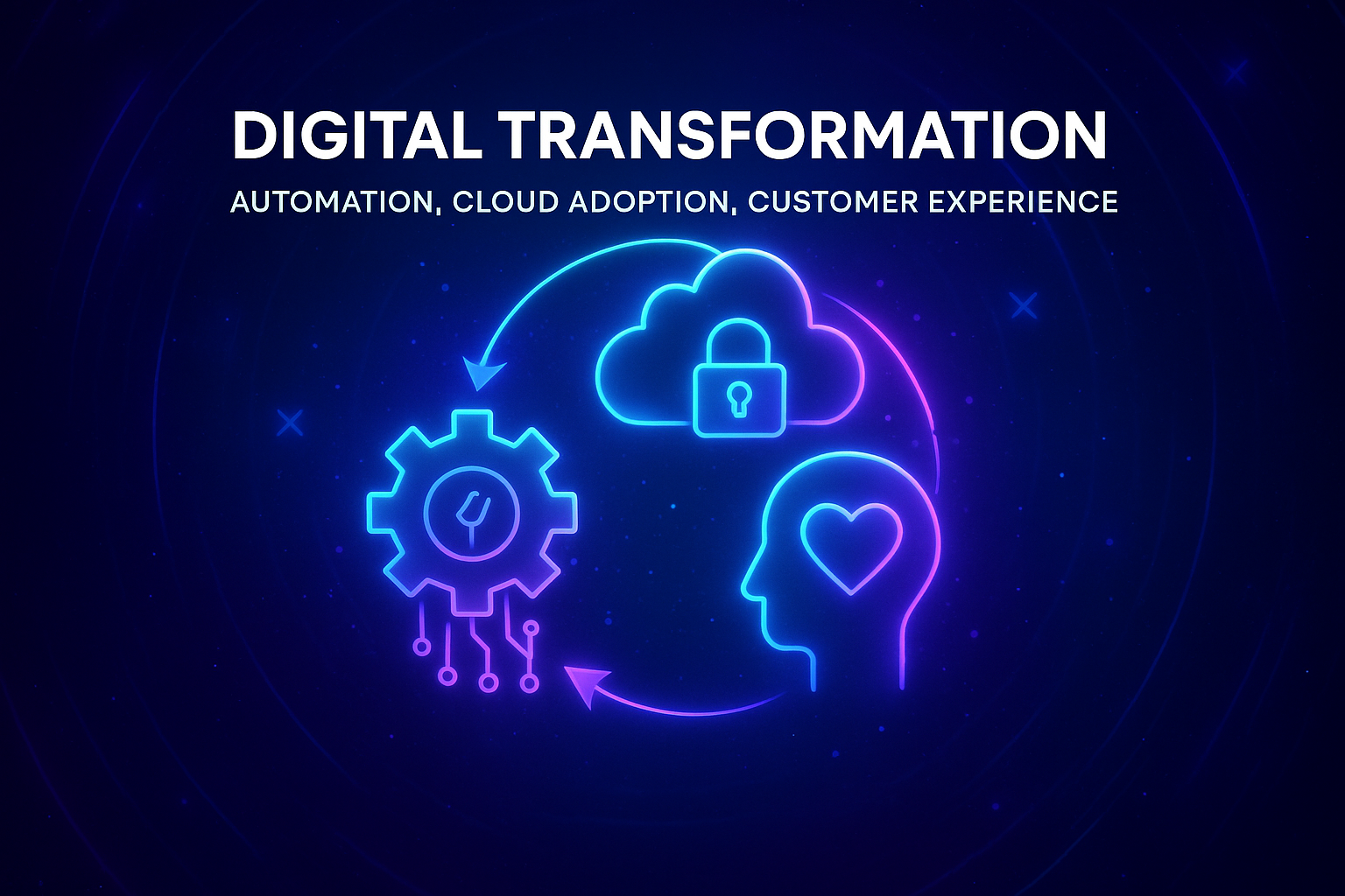 Digital Transformation cover